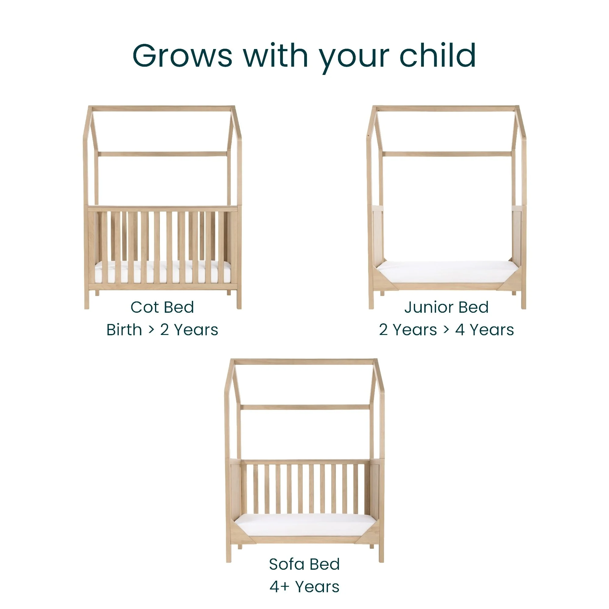 Casa 3 in 1 Cot Bed 120 x 60cm - Image 7