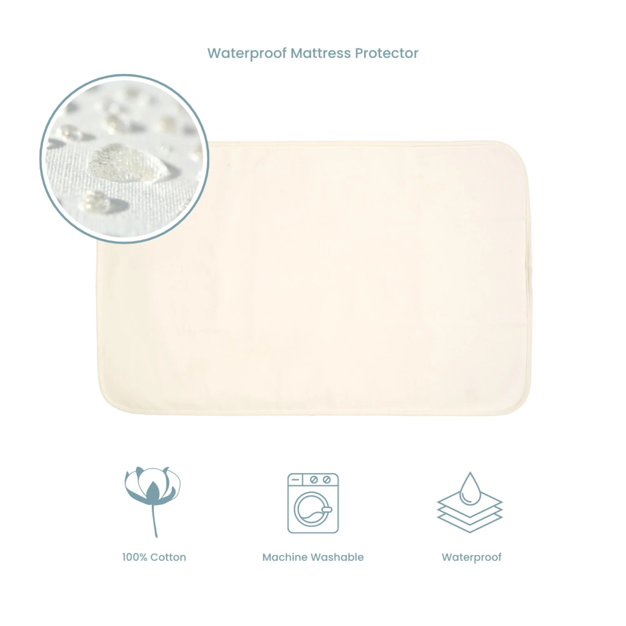CoZee Essentials Mattress & Bedding Bundle - Image 4