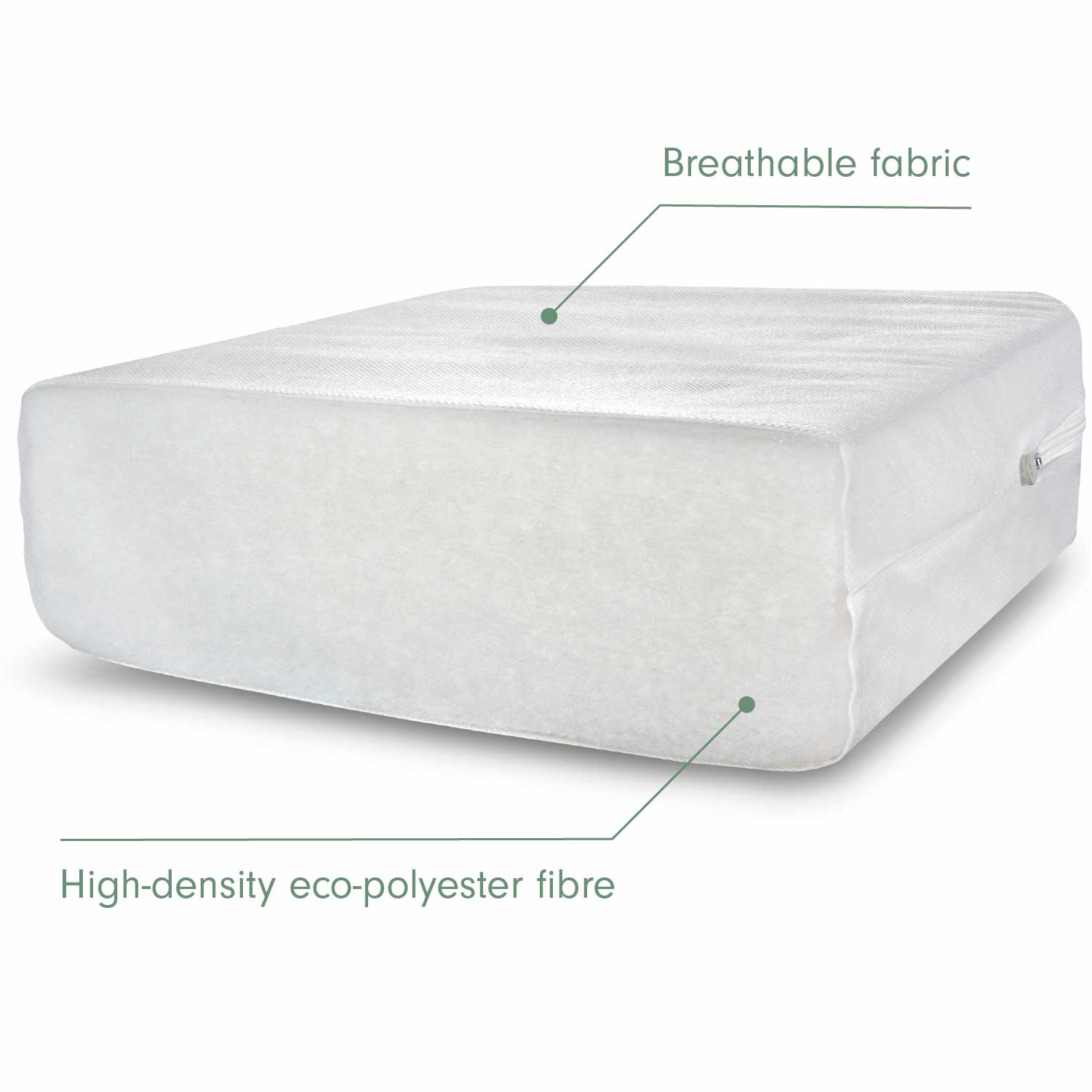 Deluxe Eco Fibre Cot Mattress (60 x 120 cm) - Image 4
