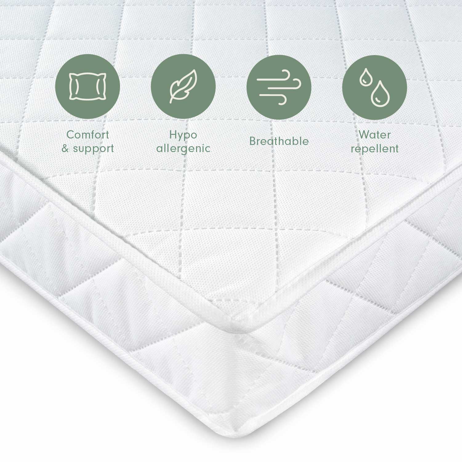 Essentials Alba Cot Bed, Mattress & Bedding Bundle - Image 7