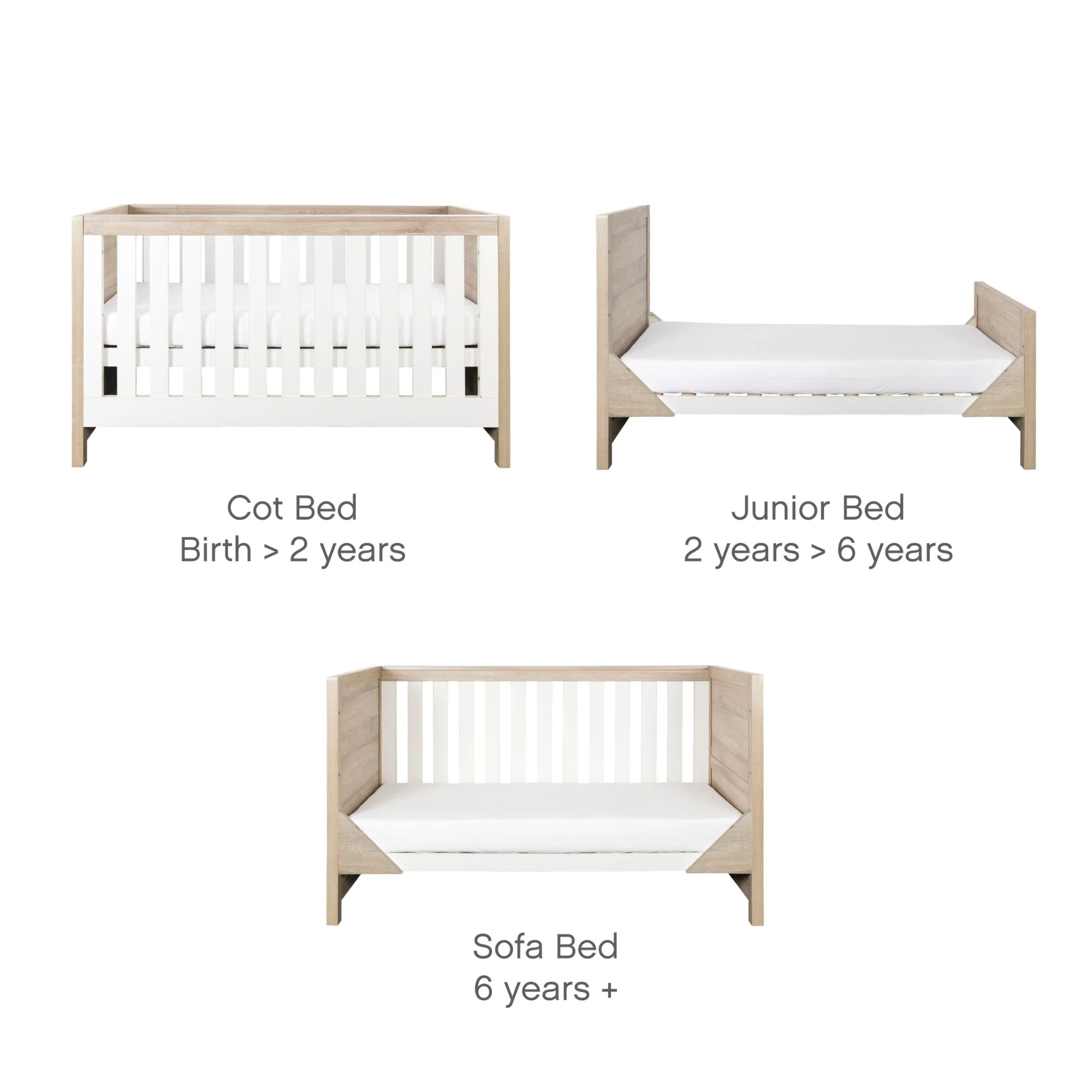 Modena 3 in 1 Cot Bed - Image 4