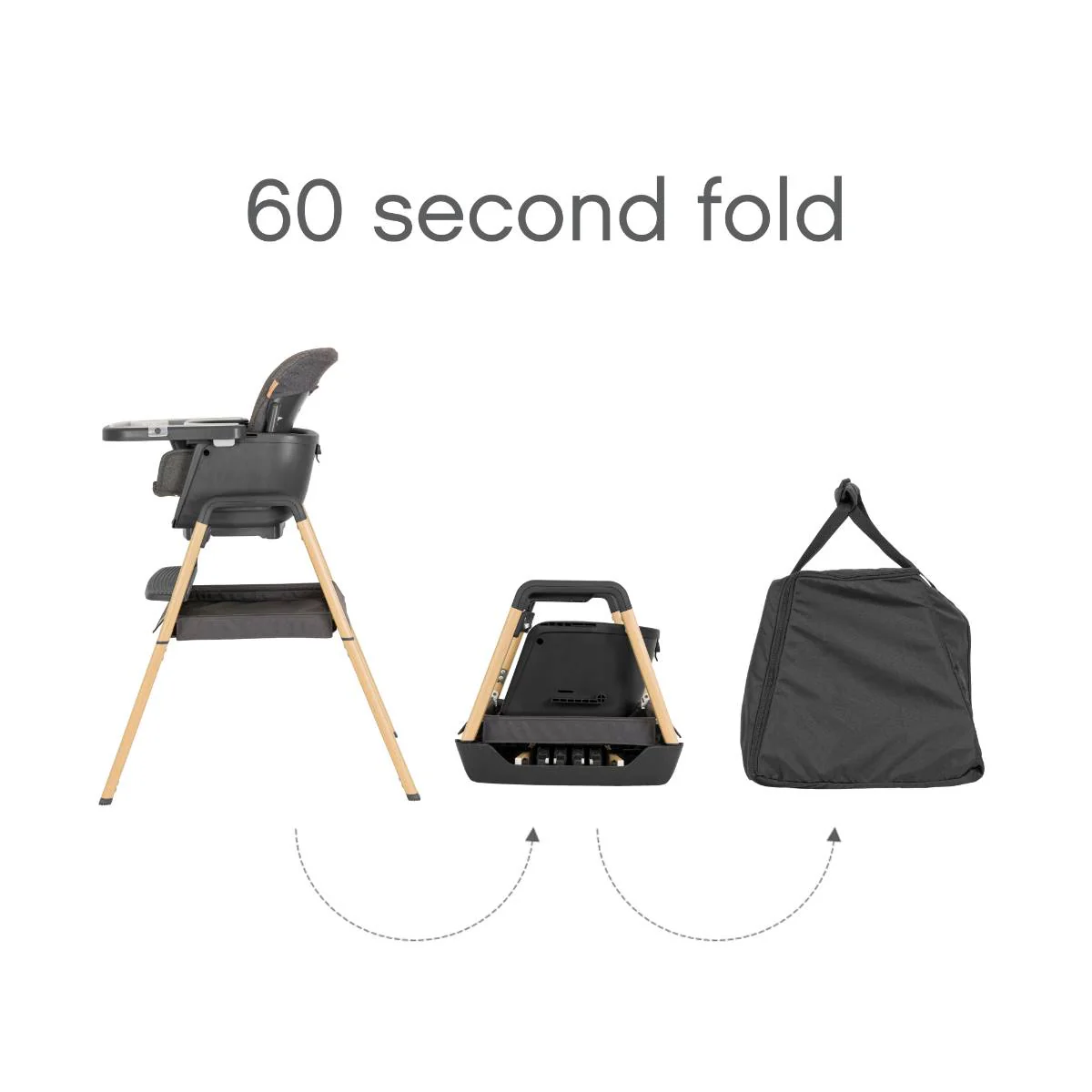 Nova Birth to 12 Years Complete Highchair Package - Image 11