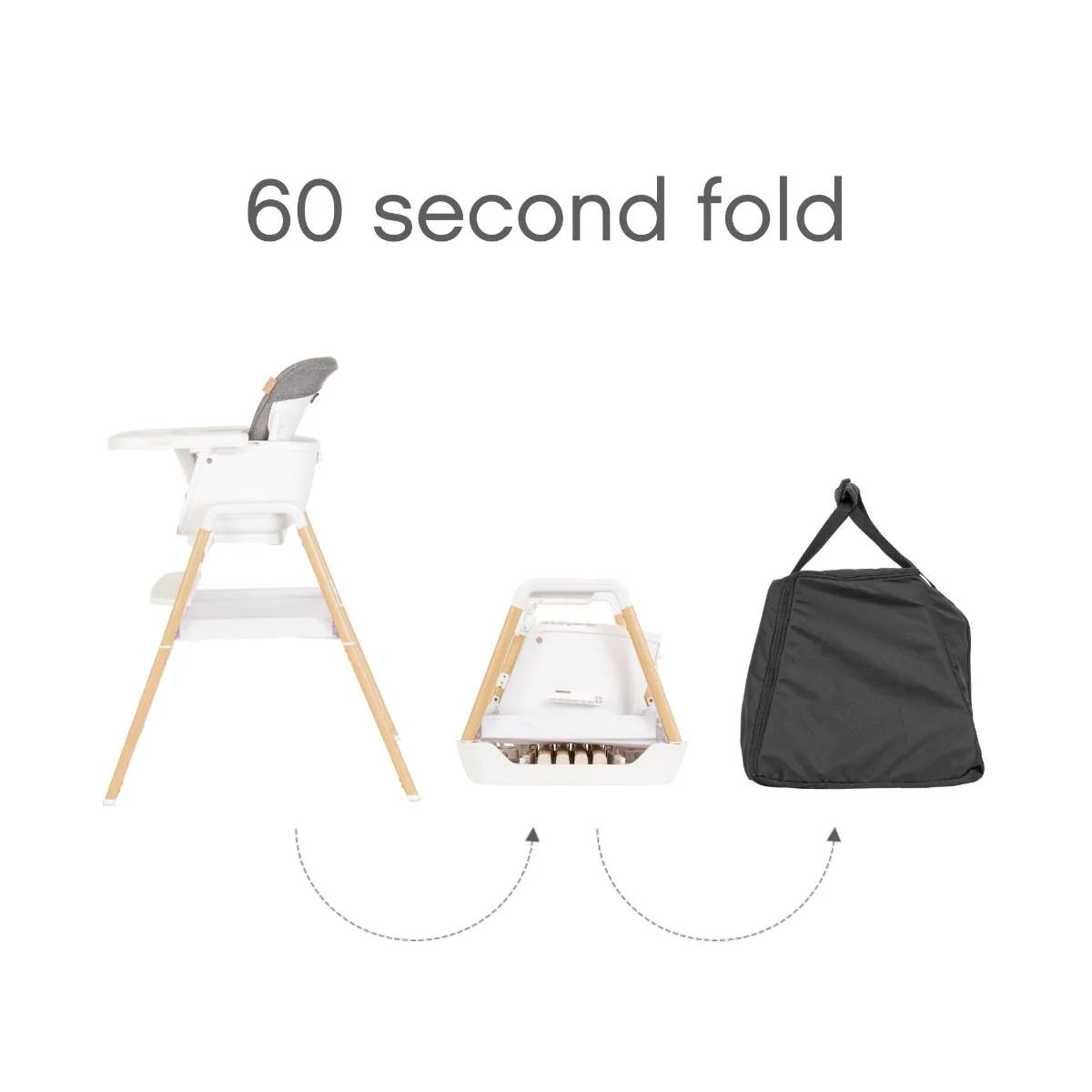 Nova Birth to 12 Years Complete Highchair Package - Image 12