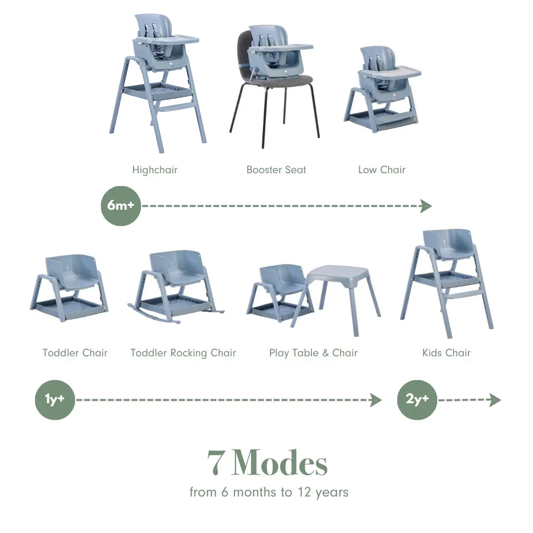 Nova Maison 7 in 1 Highchair - Image 14