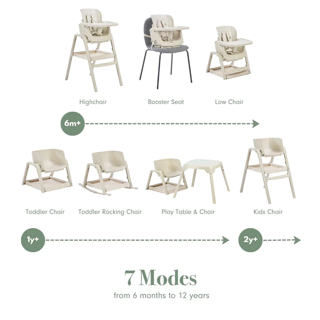 Nova Maison 7 in 1 Highchair - Image 3