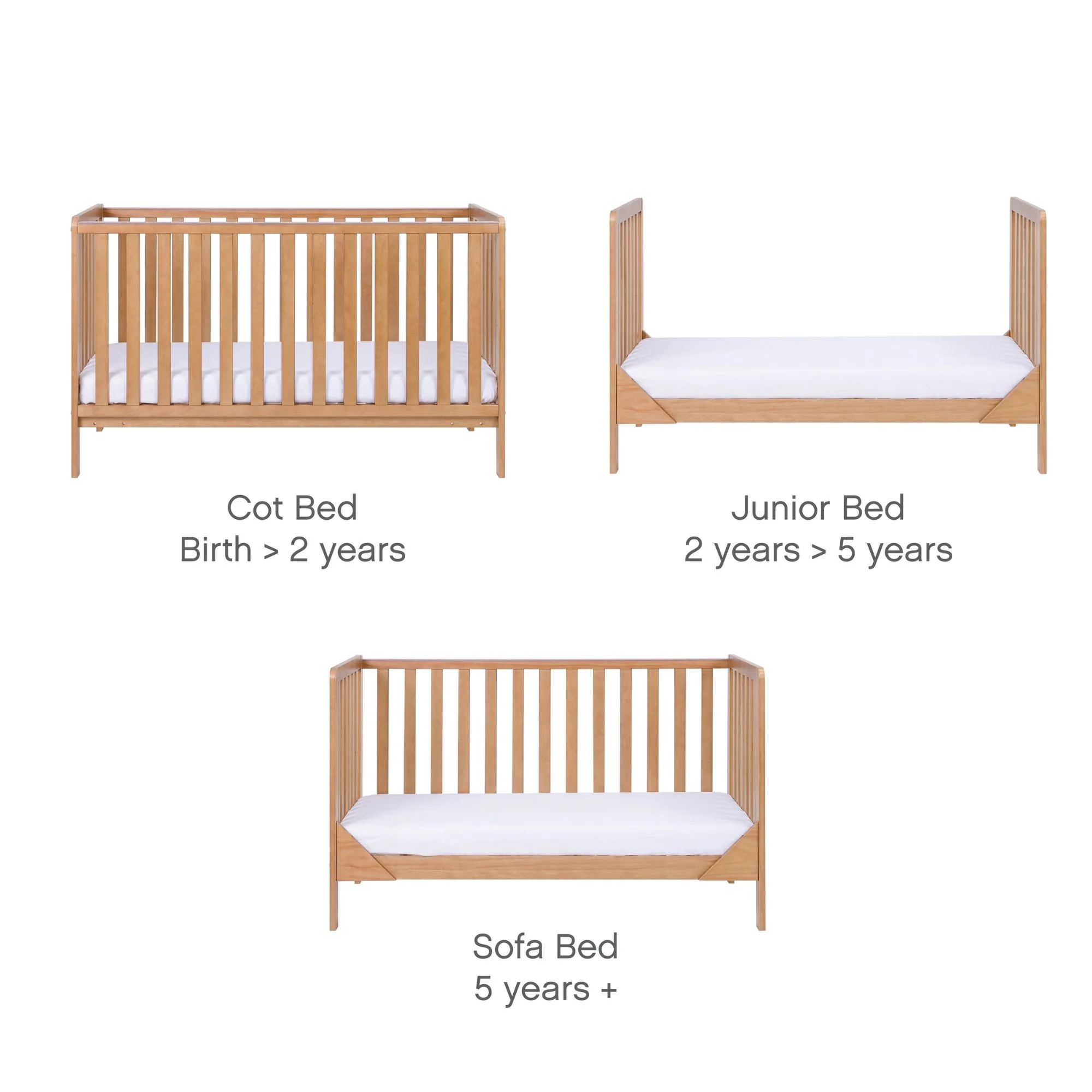 Malmo Cot Bed with Cot Top Changer & Mattress - Image 6