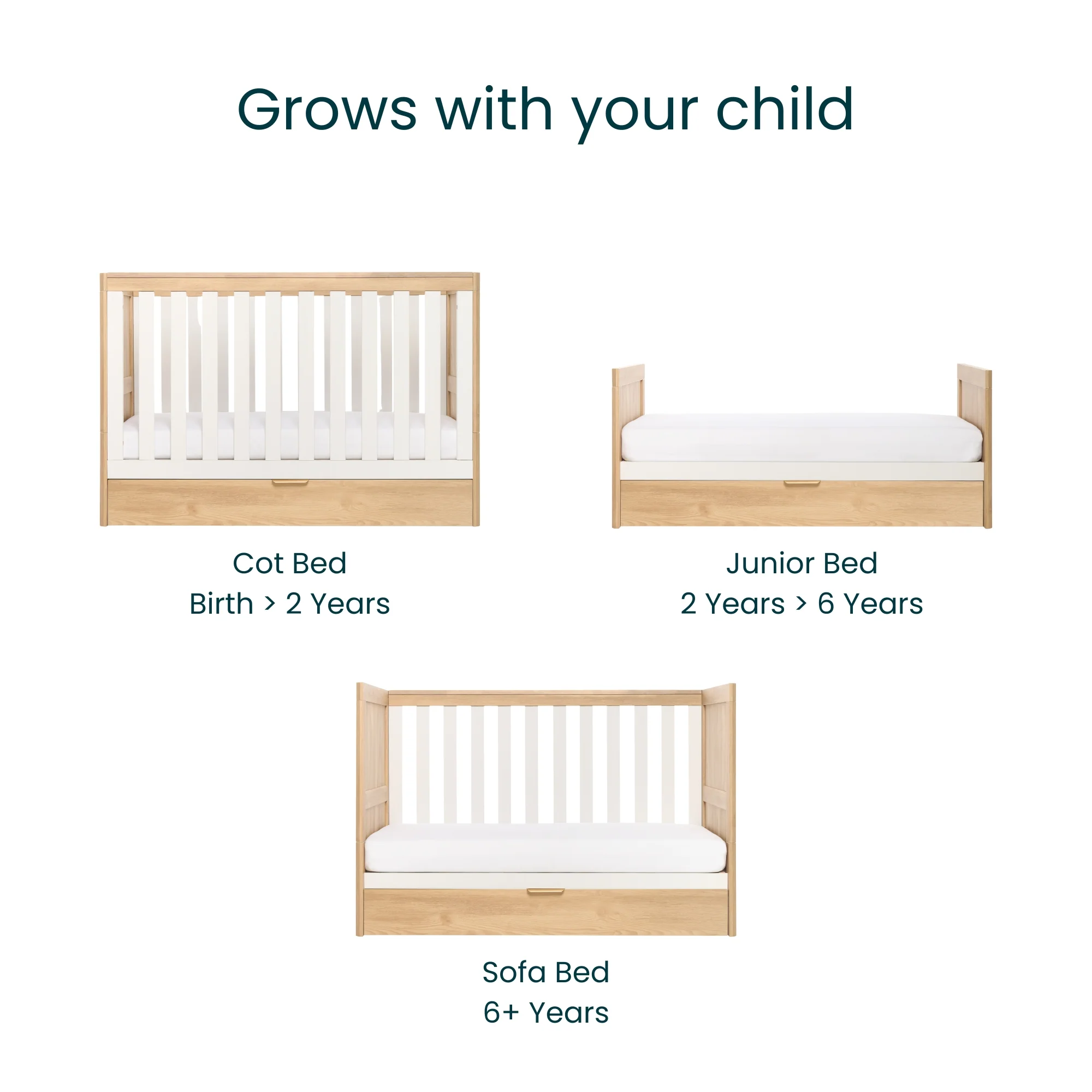 Riley Mini Cot Bed with Drawer - Image 7