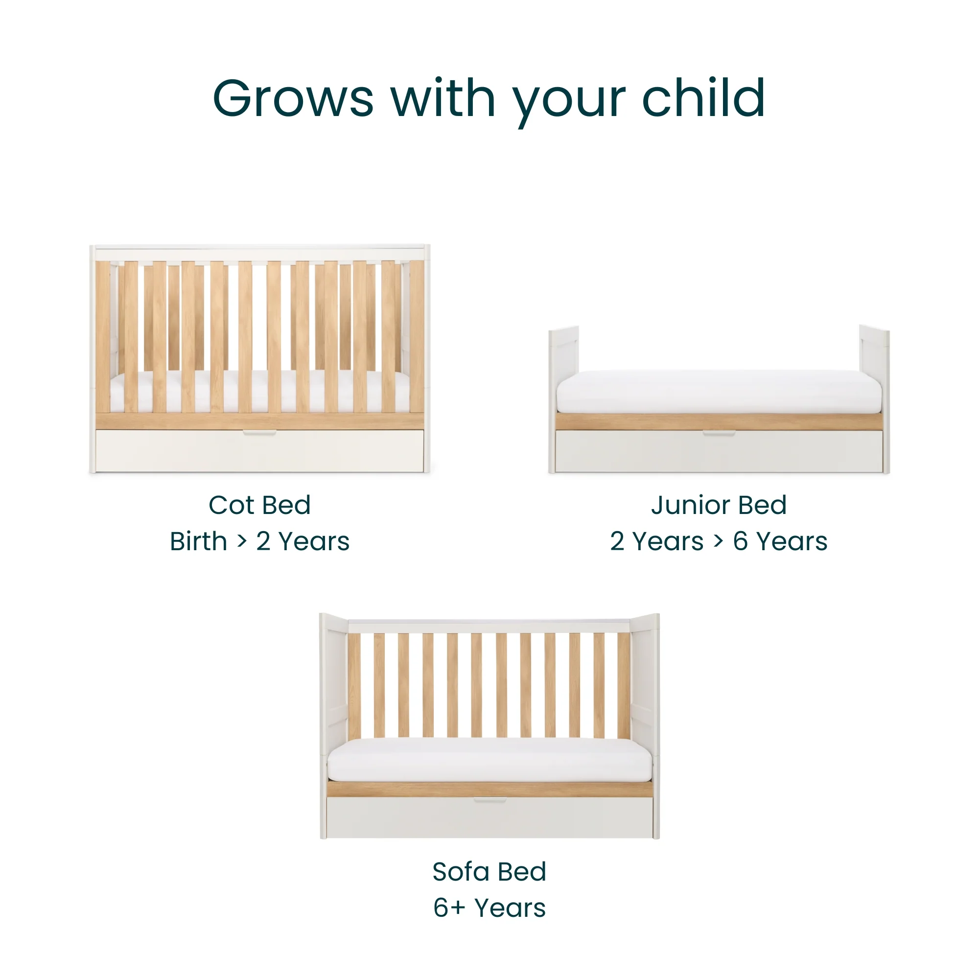 Riley Mini Cot Bed with Drawer - Image 4