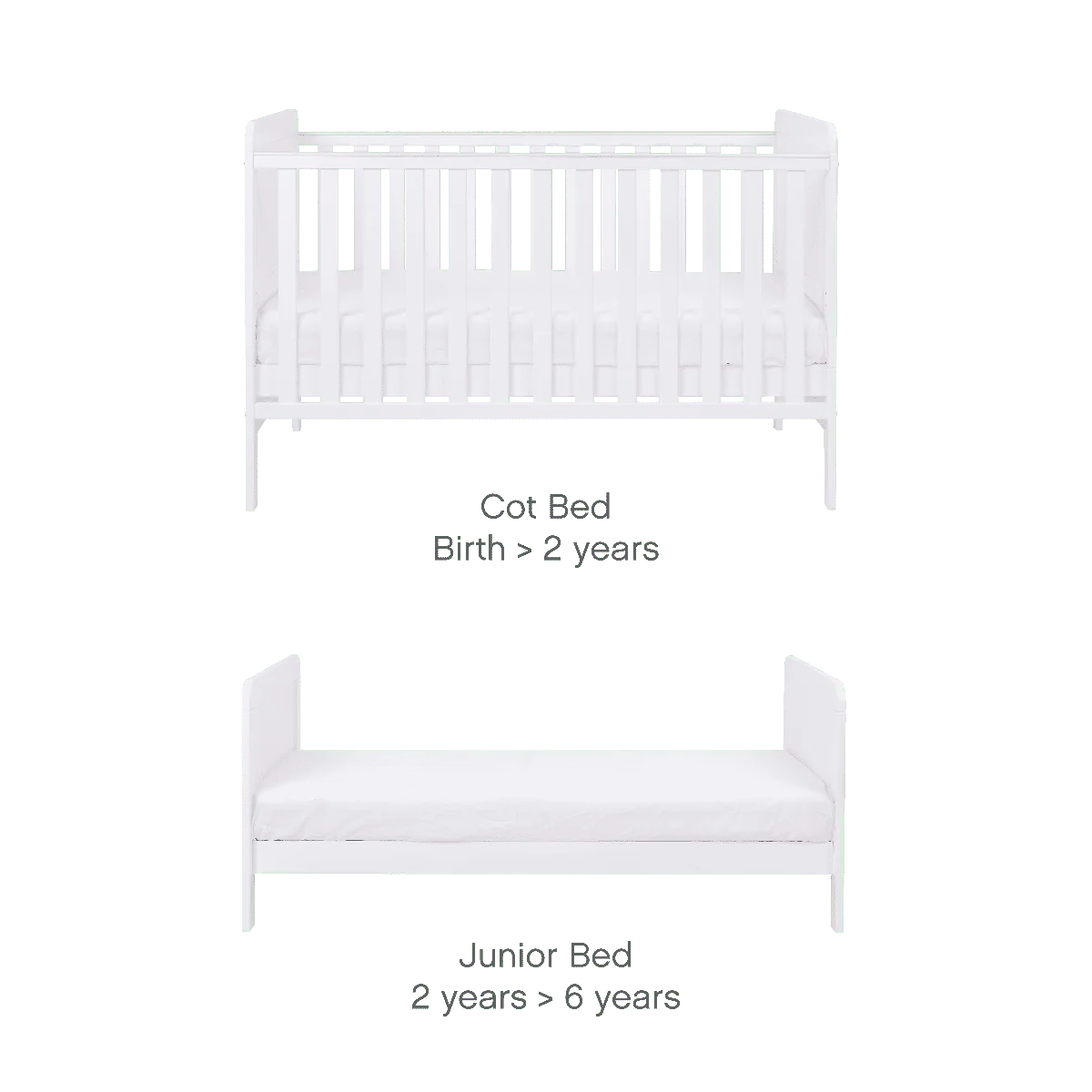 Rio Cot Bed with Cot Top Changer & Mattress - Image 6